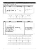 Preview for 13 page of Datamax I-Class Mark II Maintenance Manual