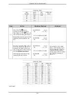 Preview for 16 page of Datamax I-Class Maintenance Manual