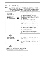 Preview for 43 page of Datamax I-Class Maintenance Manual