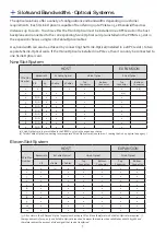 Preview for 7 page of Datapath VSN900X User Manual