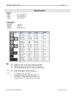 Preview for 17 page of Dataprobe iBootBar iBP-N15 Installation And Operations