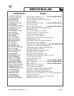 Preview for 33 page of DATAPROCESS DSP 500 User Manual