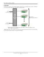 Preview for 28 page of Dataq DI-4718B User Manual