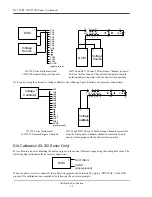 Preview for 42 page of Dataq DI-725/E User Manual