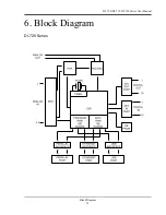 Preview for 45 page of Dataq DI-725/E User Manual