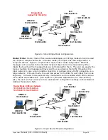 Preview for 44 page of Dataradio 140-5018-500 User Manual