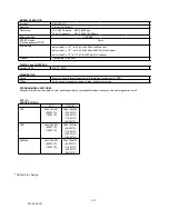 Preview for 20 page of Dataradio T-96SR Installation Manual