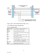 Preview for 24 page of Dataradio T-96SR Installation Manual