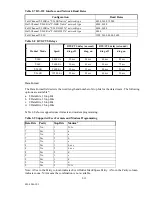 Preview for 33 page of Dataradio T-96SR Installation Manual