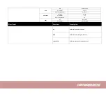 Preview for 7 page of DataRemote Pots In a Box CDS-9090 User Manual