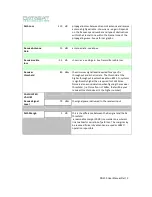 Preview for 14 page of Datasat DN200 Installation And User Manual