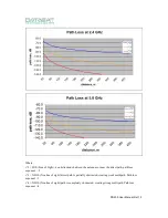 Preview for 15 page of Datasat DN200 Installation And User Manual