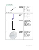 Preview for 42 page of Datasat DN200 Installation And User Manual