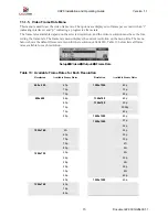 Preview for 87 page of Datasat XD20 Installation And Operating Manual