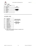 Preview for 132 page of Datasat XD20 Installation And Operating Manual