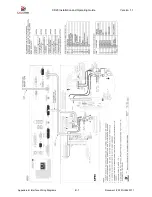 Preview for 141 page of Datasat XD20 Installation And Operating Manual