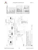 Preview for 142 page of Datasat XD20 Installation And Operating Manual