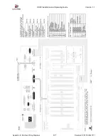 Preview for 151 page of Datasat XD20 Installation And Operating Manual