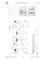 Preview for 155 page of Datasat XD20 Installation And Operating Manual