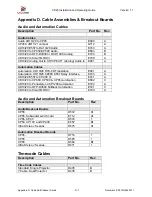 Preview for 162 page of Datasat XD20 Installation And Operating Manual