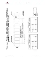 Preview for 232 page of Datasat XD20 Installation And Operating Manual