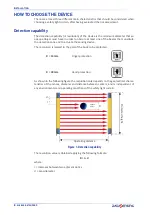 Preview for 16 page of Datasensing SH4 BASE-STANDARD Product Reference Manual