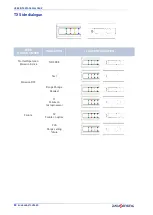 Preview for 58 page of Datasensing SH4 BASE-STANDARD Product Reference Manual