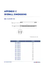 Preview for 70 page of Datasensing SH4 BASE-STANDARD Product Reference Manual