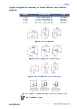 Preview for 77 page of Datasensing SH4 BASE-STANDARD Product Reference Manual