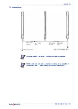 Preview for 93 page of Datasensing SH4 BASE-STANDARD Product Reference Manual