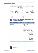 Preview for 11 page of Datasensing SH4 STANDARD MUTING Product Reference Manual