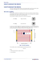 Preview for 16 page of Datasensing SH4 STANDARD MUTING Product Reference Manual