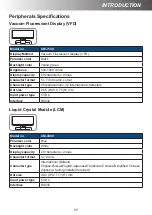 Preview for 17 page of Datavan G-615S User Manual