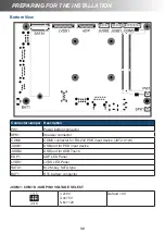 Preview for 32 page of Datavan H-610 User Manual