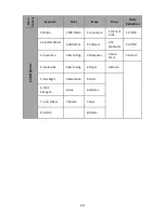 Preview for 16 page of Datavideo BC-50 Instruction Manual