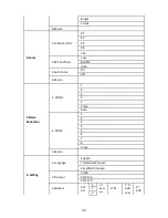 Preview for 22 page of Datavideo BC-50 Instruction Manual