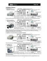 Preview for 6 page of Datavideo DAC-10 Instruction Manual