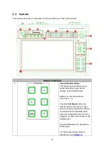 Preview for 13 page of Datavideo KMU-300 Instruction Manual