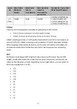 Preview for 25 page of Datavideo NVS-34 Instruction Manual