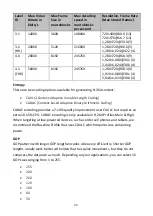 Preview for 30 page of Datavideo NVS-34 Instruction Manual