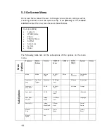 Preview for 18 page of Datavideo PTC-120 Quick Start Manual