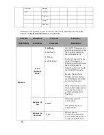 Preview for 19 page of Datavideo PTC-120 Quick Start Manual