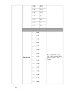 Preview for 21 page of Datavideo PTC-120 Quick Start Manual