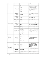 Preview for 26 page of Datavideo PTC-120 Quick Start Manual