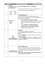 Preview for 20 page of Datavideo PTC-280 Instruction Manual