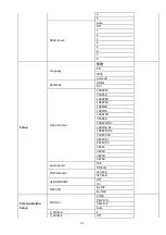 Preview for 31 page of Datavideo PTC-280 Instruction Manual