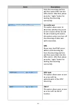 Preview for 62 page of Datavideo PTC-280 Instruction Manual