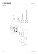 Preview for 70 page of Datcon DT1400 RL2 IA Operating Instructions Manual