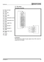 Preview for 27 page of Datcon DT9102 B Operating Instructions Manual