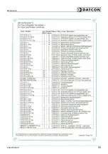 Preview for 55 page of Datcon DT9102 I4 Operating Instructions Manual